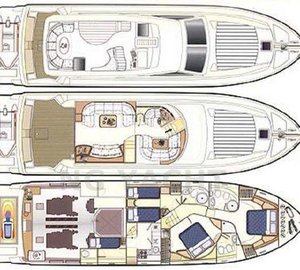 Yacht ANATES II - Layout