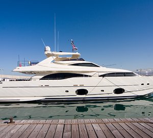 Yacht AQUAHOLIC - Main