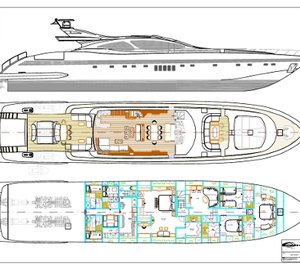 Yacht AWESOME -  Layout
