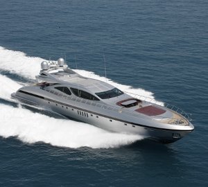 Yacht AWESOME -  Running Shot