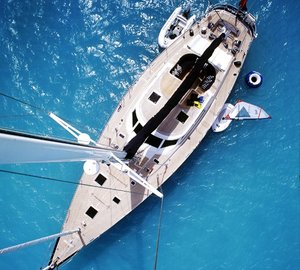 Yacht CAMPAI - From Above