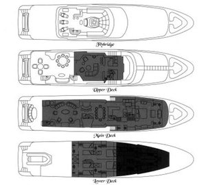 Yacht ENCHANTRESS -  Layout