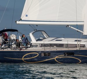 Yacht GYPSEA SWING -  Profile