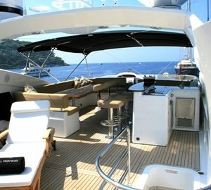 Yacht IN ALL FAIRNESS -  Sundeck View forward