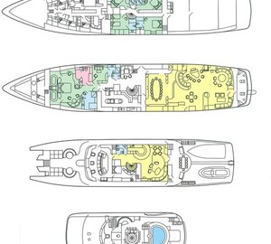 Yacht ISLANDER -  Layout