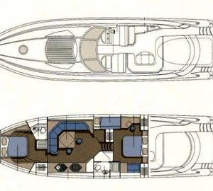 Yacht LARA SOFIA -  Layout