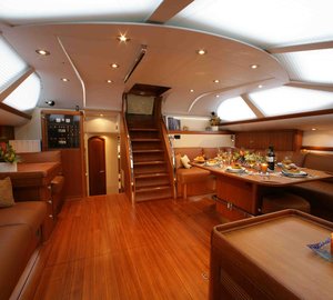 Yacht LUSKENTYRE -  Salon View 2