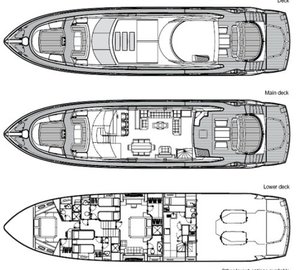 Yacht Live the Moment - Layout