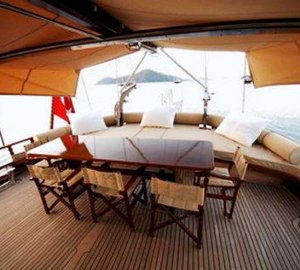 Yacht MIKADO -  Aft Deck