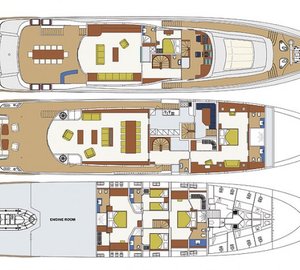 Yacht MagnifiQ - Her deck layout