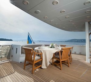 Yacht PALM B -  Aft Deck Al Fresco Dining