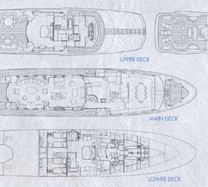 Yacht SEA CENTURY - Layout
