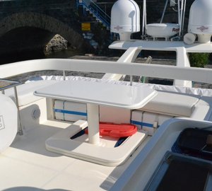 Yacht VIVA -  Flybridge 2