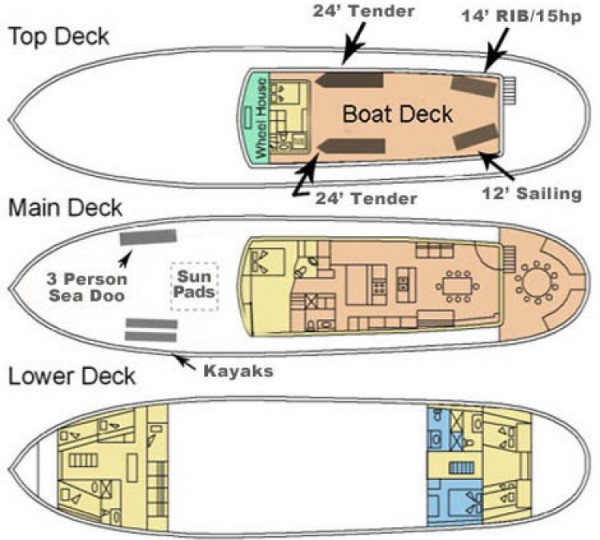Motor yacht PACIFIC YELLOWFIN