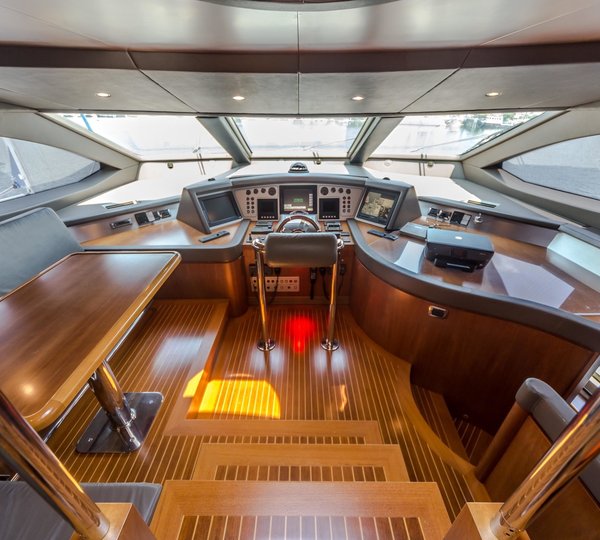 The 32m Yacht ANTONIA II