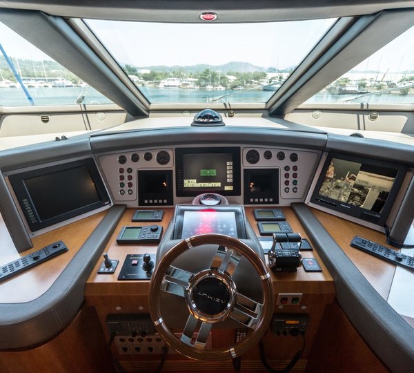 The 32m Yacht ANTONIA II