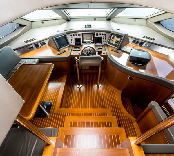 The 32m Yacht ANTONIA II