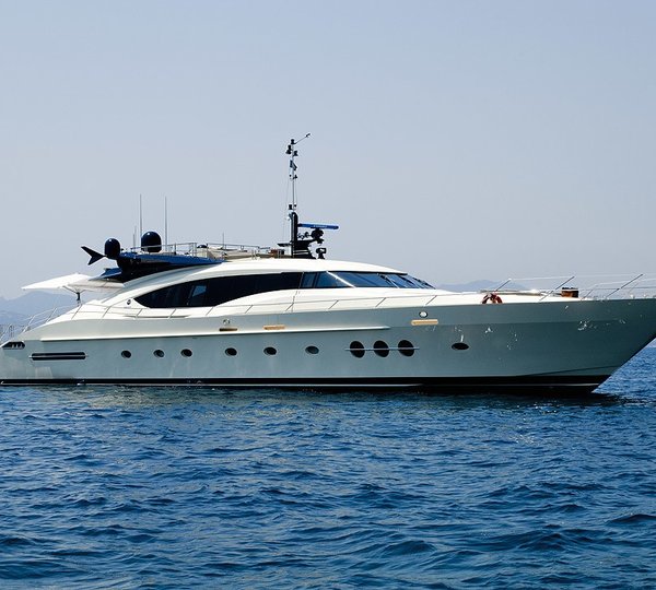 Premier Overview On Yacht VANQUISH