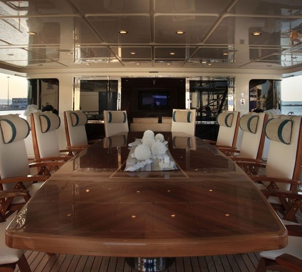Top Deck Aboard Yacht SOFICO