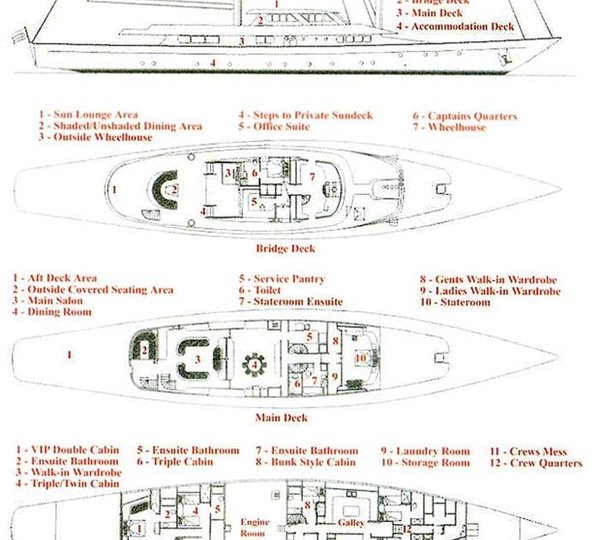 Deck Plan