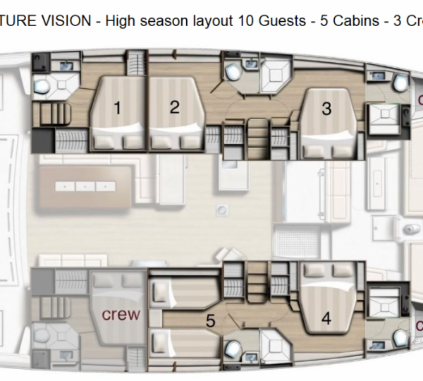 General Arrangement - High Season
