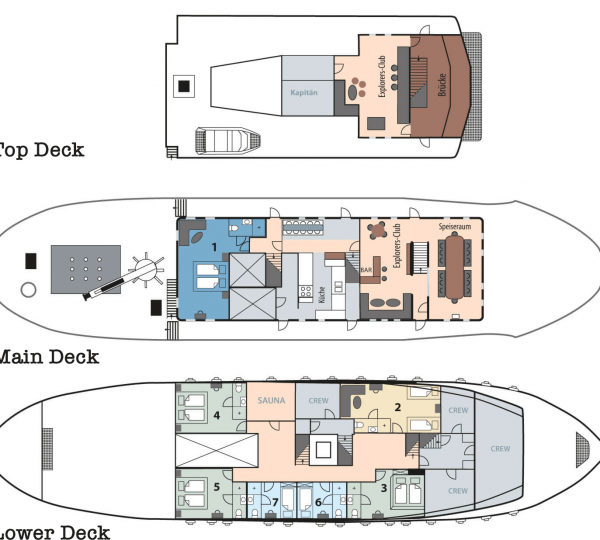 Deck Layout Balton