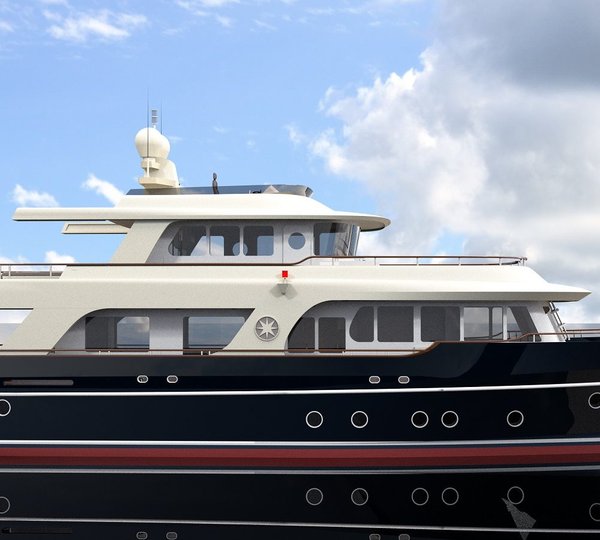 POSEIDON Rendering Profile