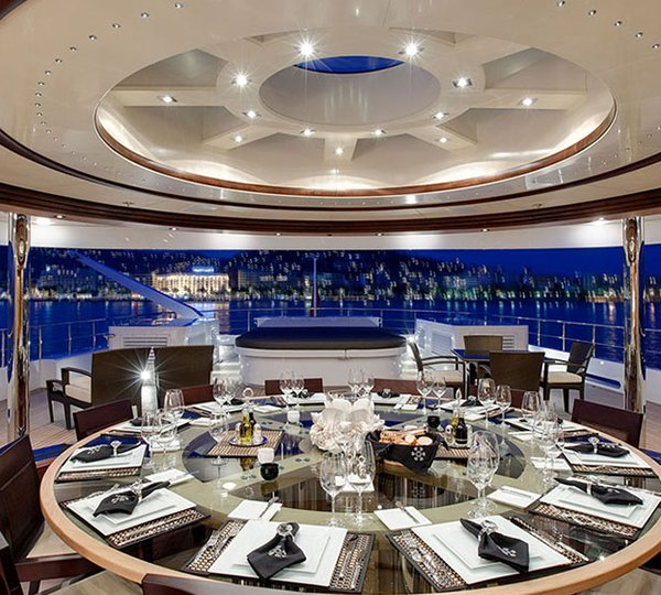 Yacht CHAYKA By Proteskan Turquoise