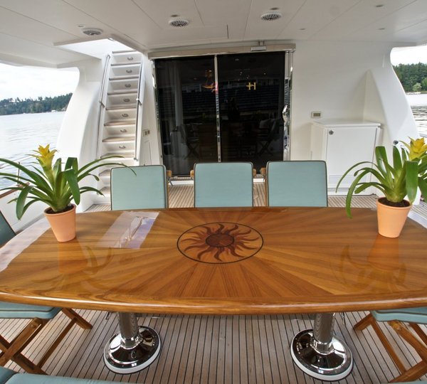 Yacht SEA YOU LATER Aft