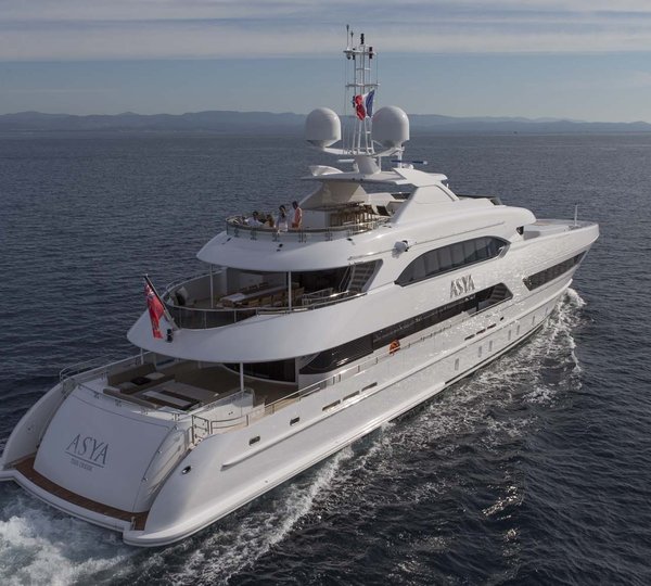 Aerial Running Aft View