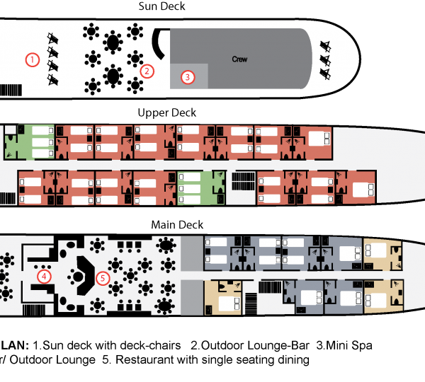 Deck-plan