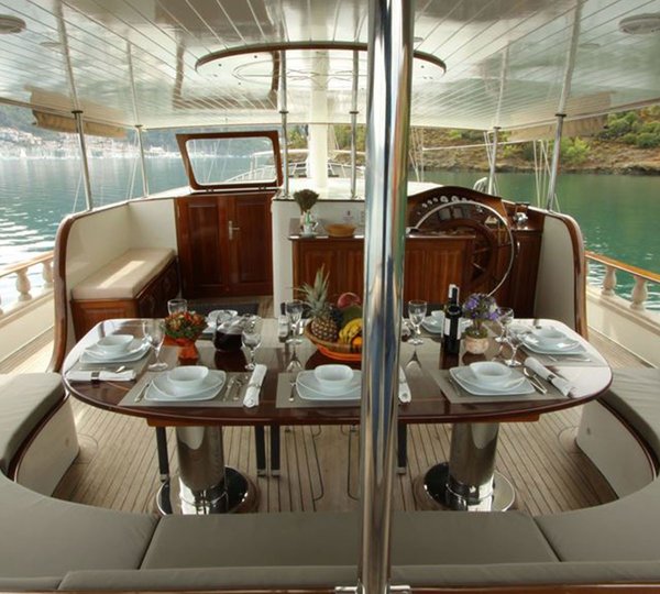 Aft deck view forward