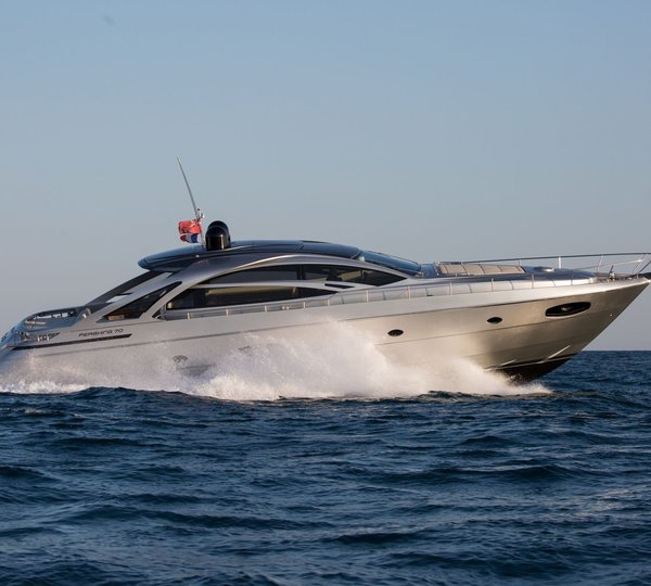 Running Profile Of MX5