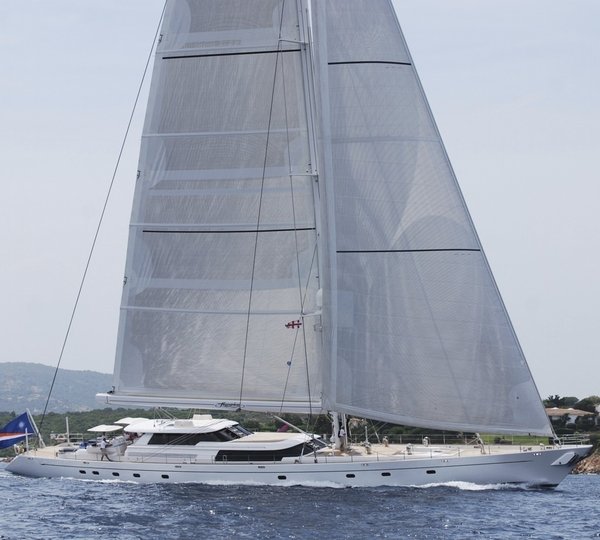 Premier Overview On Yacht HYPERION