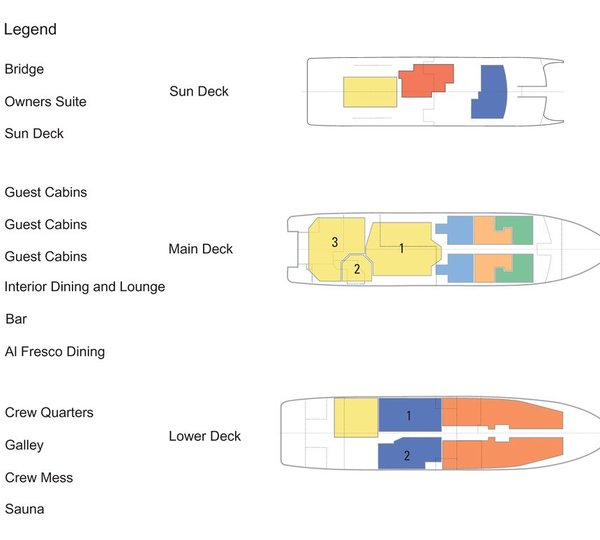 Deck Plans / Map Aboard Yacht HANSE EXPLORER