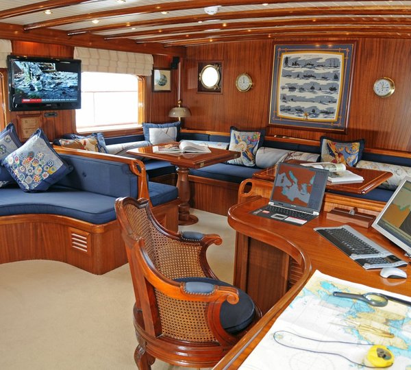 The 36m Yacht OFELIA