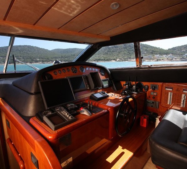 The 24m Yacht KENTAVROS II