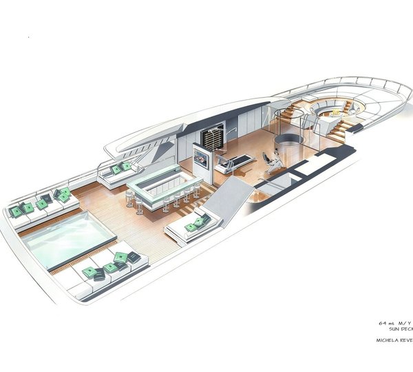 The 64m Yacht DUCHESS OF TUSCANY II