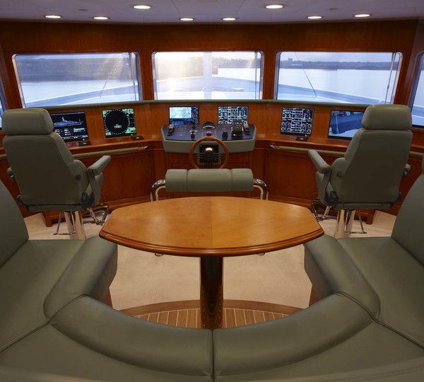 The 68m Yacht LADY CHRISTINE