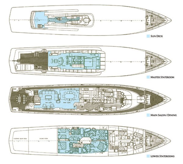 CARMEN SERENA Layout
