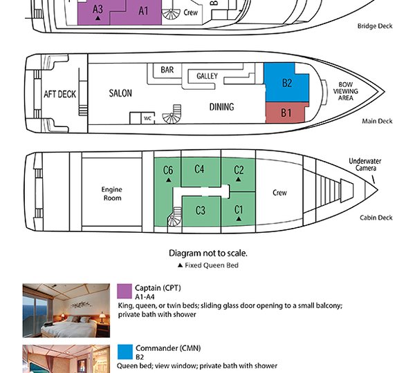 Deck Plan