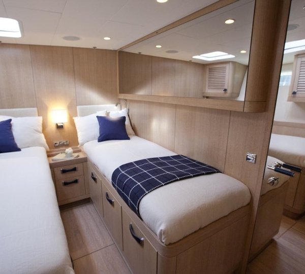 The 25m Yacht PTARMIGAN