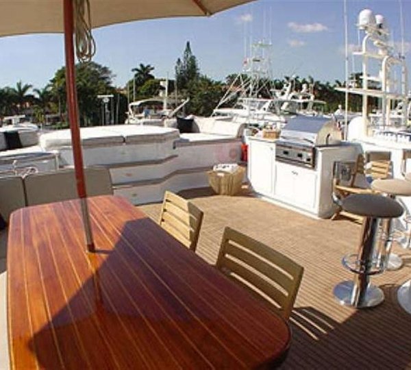 The 37m Yacht SUN ARK