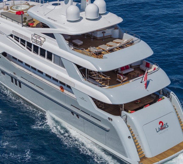 Aft View