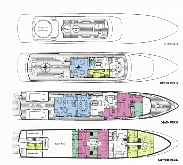 VIANNE Deck Plan
