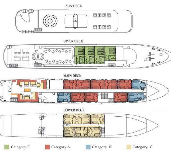 Yacht HARMONY G - Layout