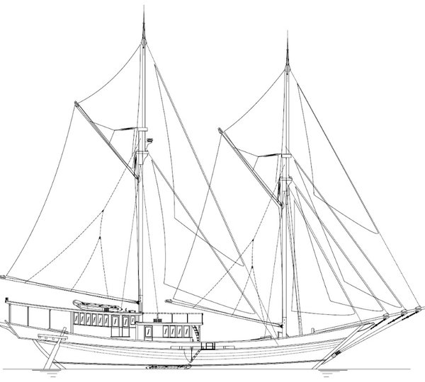 Design Of SI DATU BUA
