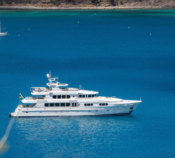 Profile From A Distance