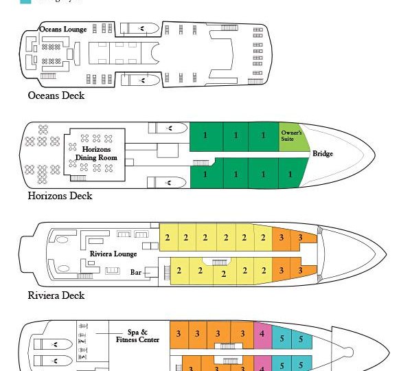 Voyager_deckplan_categories