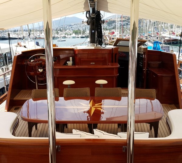 Yacht KAYA GUNERI PLUS